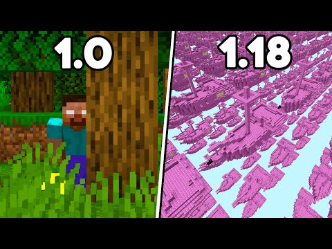 The History of Minecraft's Easter Eggs