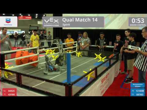 2017 VRC-MS Spir Q14 - 8452C 4318K vs 12180B 8878D - 23 to 34