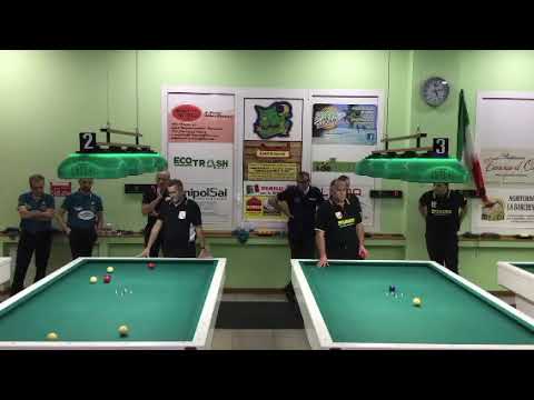 On Demand: Supercoppia - Quarti di Finale