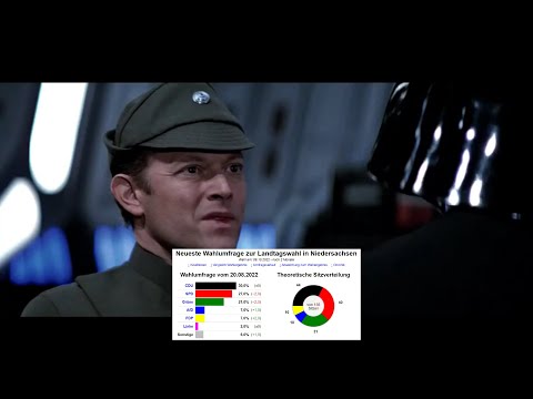 Der Imperator kommt hierher?