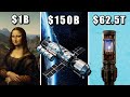 The Most Expensive Thing On Earth