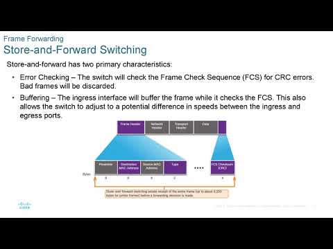CCNA presentation - SWRE - Module 2  - Switching Concepts