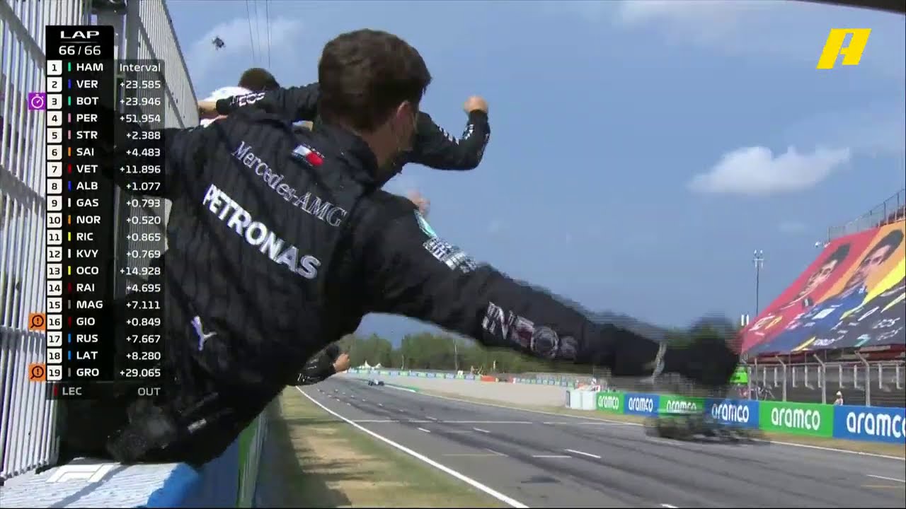 جائزة كندا الكبرى: عقوبة إرجاع للوكلير وسيارة هاميلتون "كارثية"