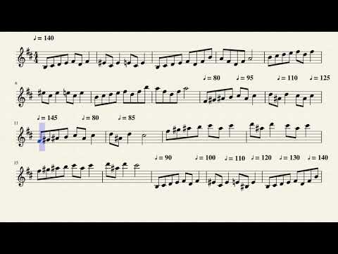 Peer Gynt in the Hall of the Mountain King Clarinet by Edvard Grieg