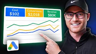 How to CRUSH Google Ads with a Small Budget (eCommerce)