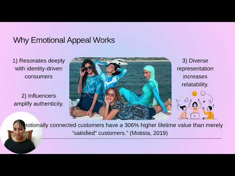 MKTG-577 Final Presentation Assignment