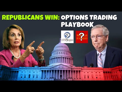Rebuplicans WIN: Here's Your OPTIONS TRADING PLAYBOOK - November 8