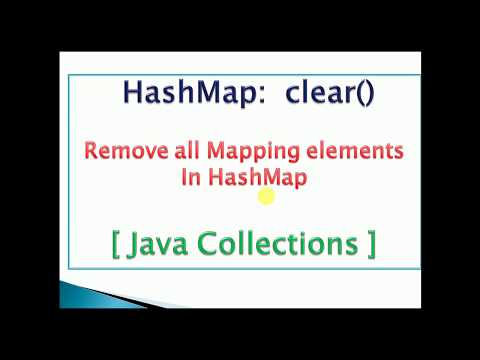 Remove All Elements From Hashmap Using Clear Method In Java