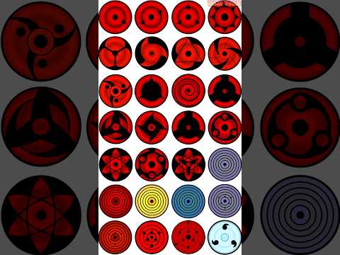 All Sharingan and Rinnegan #naruto #anime #sharingan #rinnegan #dojutsu