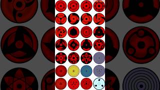 Download lagu All Sharingan and Rinnegan #naruto #anime #sharingan #rinnegan #dojutsu mp3 Download lagu All Sharingan and Rinnegan #naruto #anime #sharingan #rinnegan #dojutsu mp3
