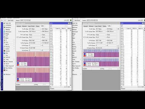 Mikrotik v7 (x86_64) 64Gbps aggregate troughput BT test Dell Servers