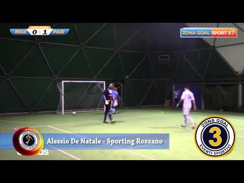 ZonaGoal:Best Of  Top Goals    1- 8 Febbraio 2016