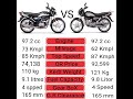 Hf Deluxe VS Splendor Plus Comparison