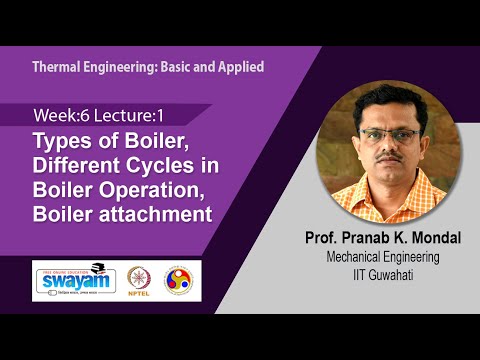 Thermal Engineering Basic and Applied Intro Video