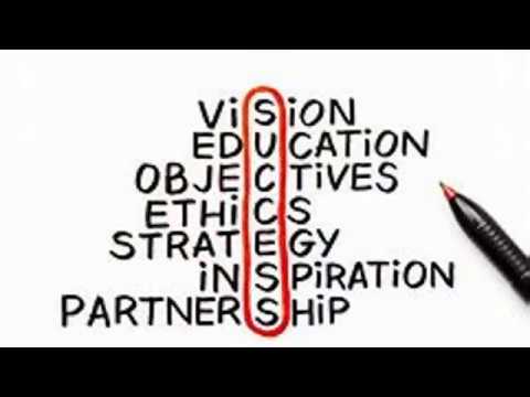 Success or Failure, the CHOICE is YOURS!!!