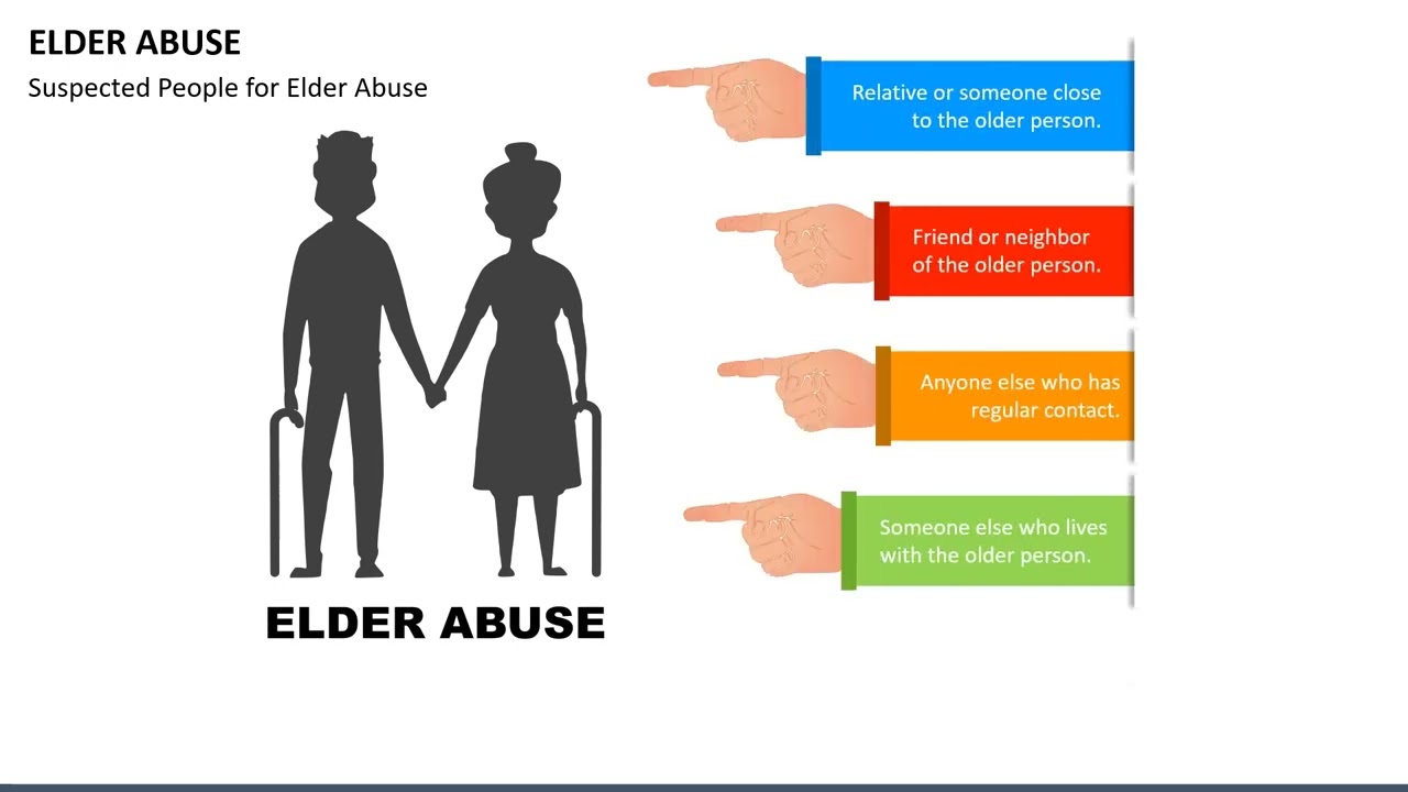 Elder Abuse animated Presentation Slides