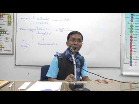 063-ตอบปัญหา ตัวรู้เห็นตัวรู้