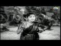 Echu Pizhaikkum Thozhile Songs HD Madurai Veeran