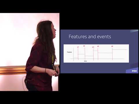 Define Once, Evaluate Anywhere: Building Repeatable and Correct Features at Stripe