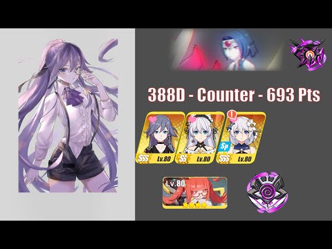 [ Exabyss - Nirvana - 388D ] - [ Counter - Dxy - 693 Pts ]