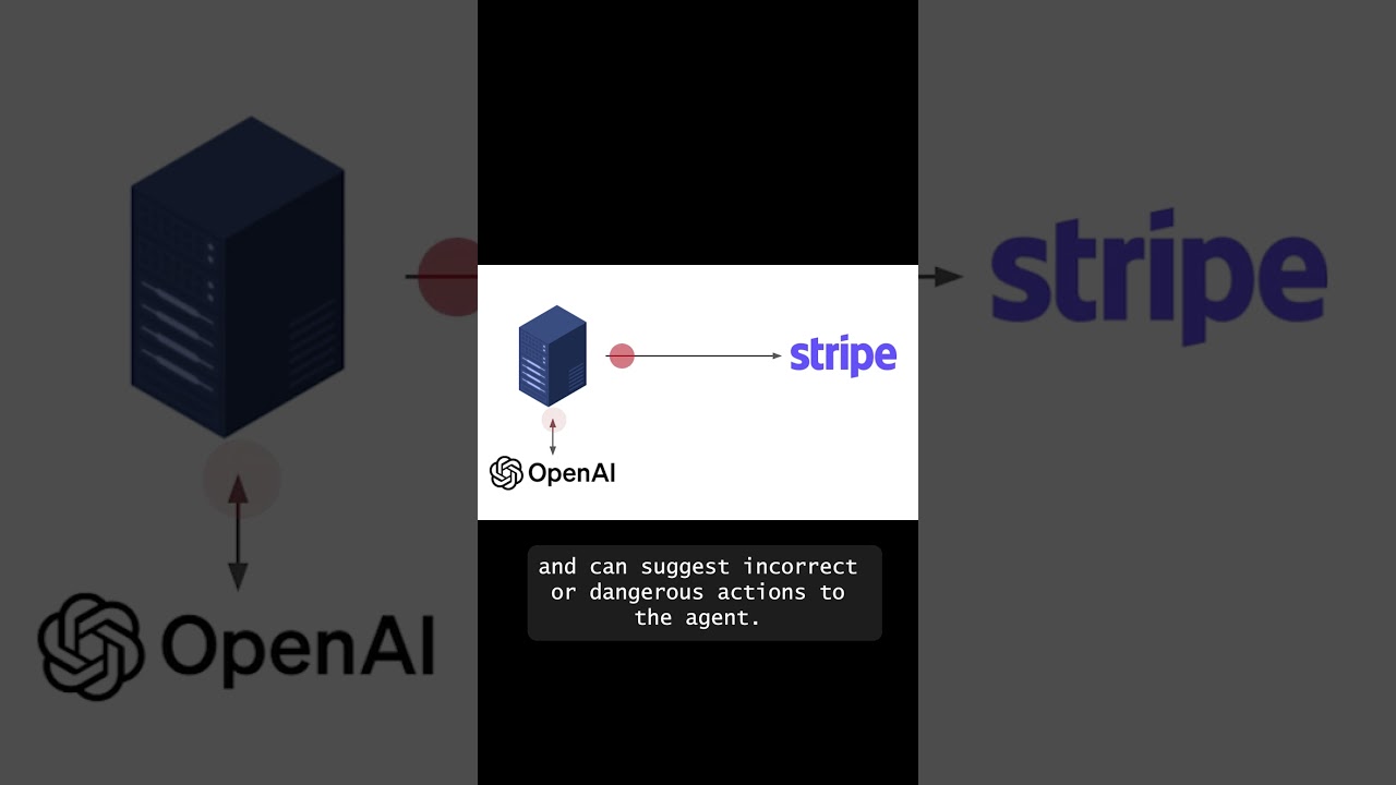 Docker + E2B for Secure AI Agents