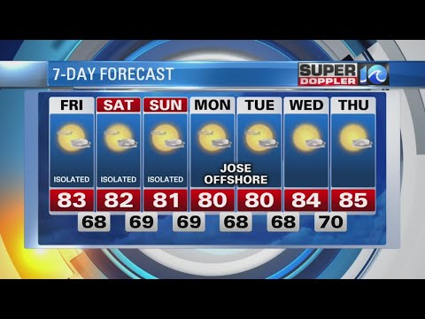 Super Doppler 10 Evening Forecast