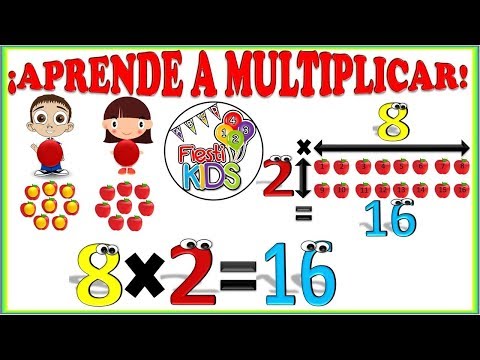 La Multiplicación Para Niños, explicación y ejemplos sencillos, Multiplication for Kids
