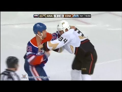 Daniel Winnik vs Matt Hendricks Mar 28, 2014