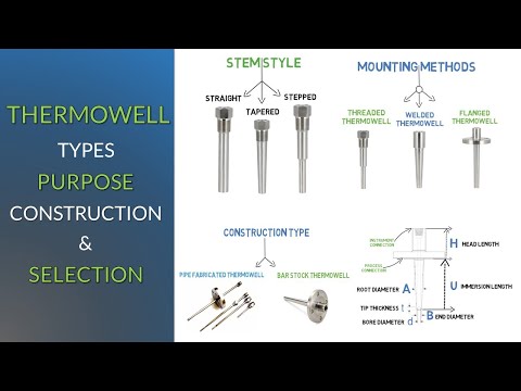 Thermowell