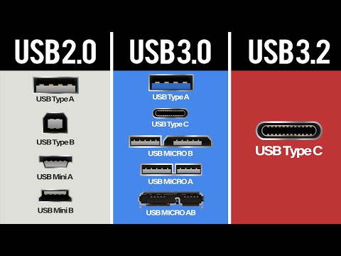 USB-Kabel erklärt | USB 3.0 3.1 3.2 Anschlüsse
