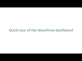 Take a tour of Zoho ShowTime