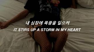 SHINHWA (신화)  - SUPER POWER [KOR/ENG]