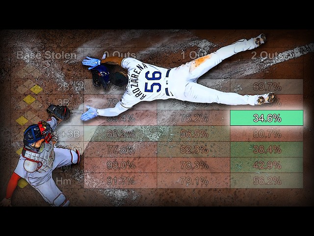 The Secret to Stealing Home