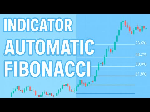 Video Free automatic fibonacci