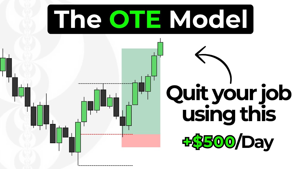 The OTE Strategy That Makes $10K/Month (100% Rules Based!)