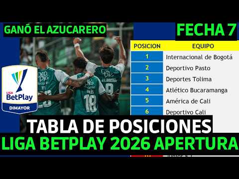 Colombian Betplay League Standings 2026 Opening Round, Matchday 7 | Deportivo Cali 1-0 Nacional