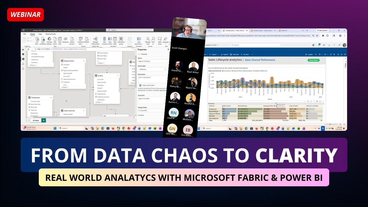 Unified Analytics in 60 Minutes: Fabric, Power BI, and Real Results