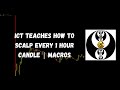 ICT Gems ICT Teaches How To Scalp Every 1 Hour Candle Macros