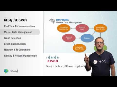 Intro to Graph Databases Episode #2 - Properties of Graph DBs & Use Cases