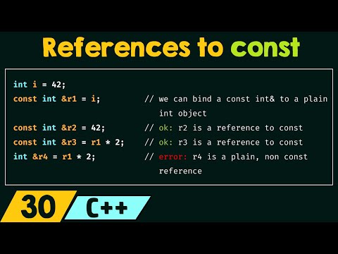 References to const in C