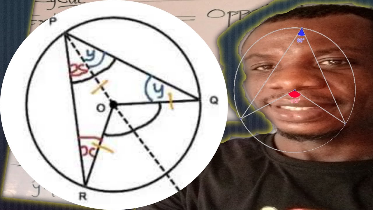 Circle Geometry - THEOREM 2