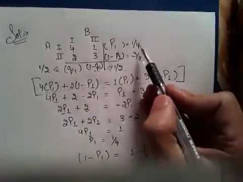 Algebraic Method/equal game method Of GAME THEORY in Hindi by jolly coaching Video