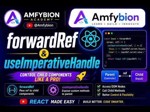 React Forwardref Useimperativehandle Explained Complete Guide With Examples React Interview