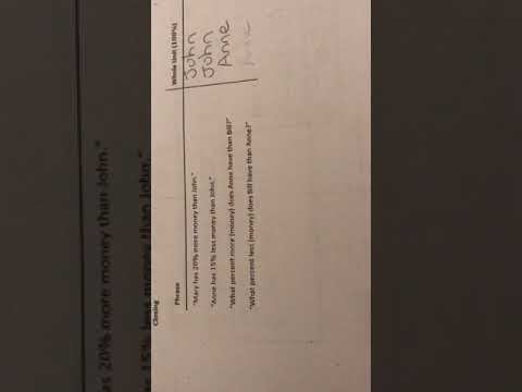 Lesson 4 Percent Increase And Decrease From Engageny