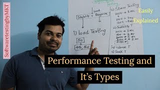 Performance Testing and It