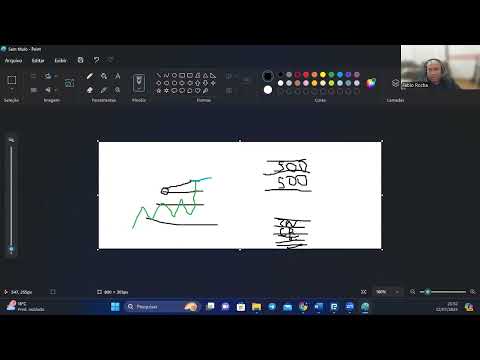 Video Otrx Fimathe Automatica MT5