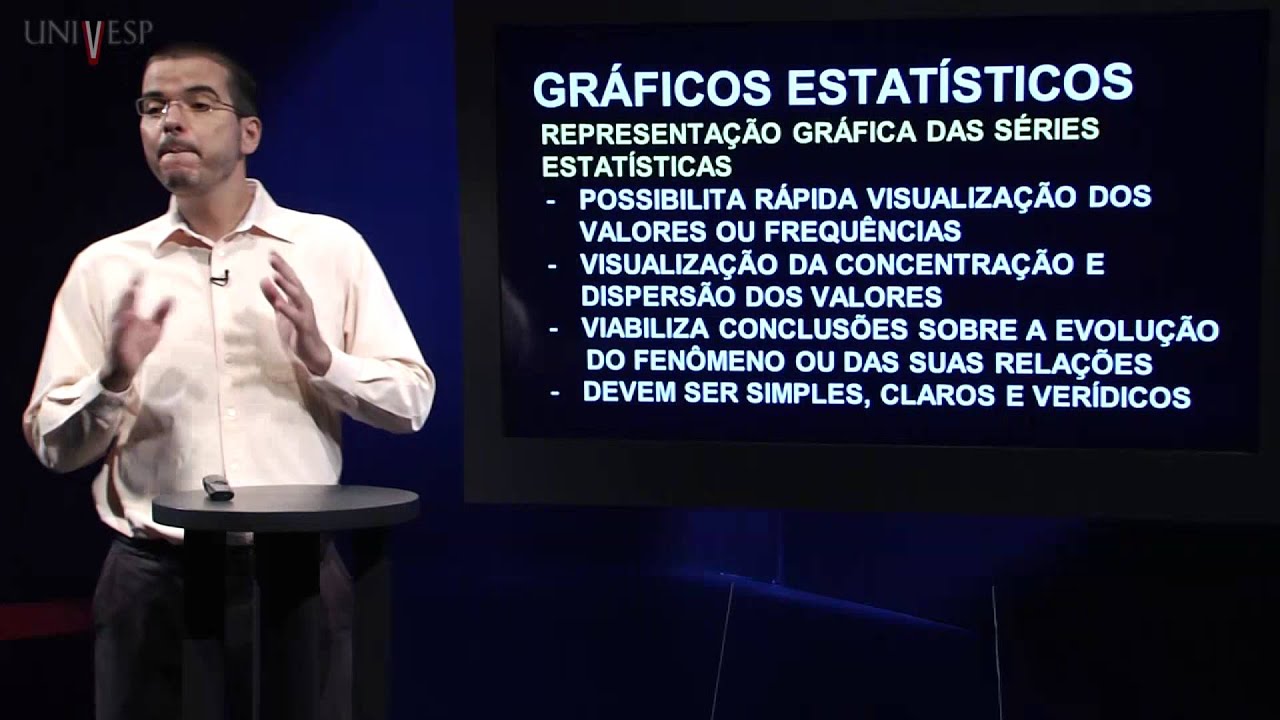 Estatística - Aula 04 - Apresentação de Dados, Tabelas e Gráficos