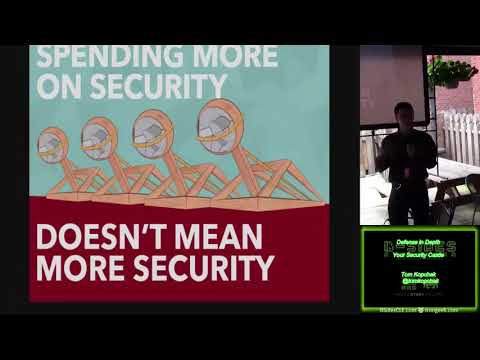 BP03 Defense in Depth Your Security Castle Tom Kopchak tomkopchak