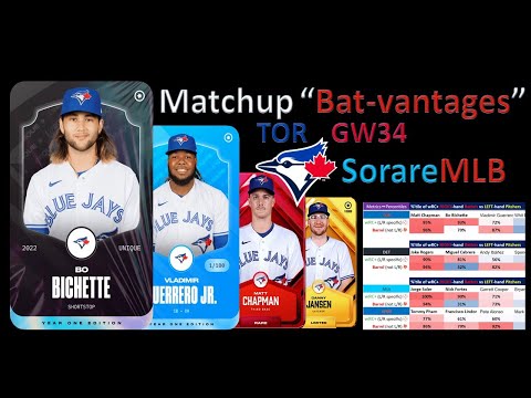 Matchup "Batvantage"  SorareMLB GW34  Fantasy Baseball Preview Blue Jays Simple & Effective Strategy
