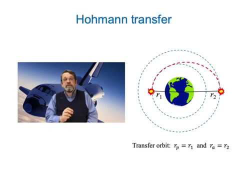 Orbit lecture 3 - Orbital maneuvers